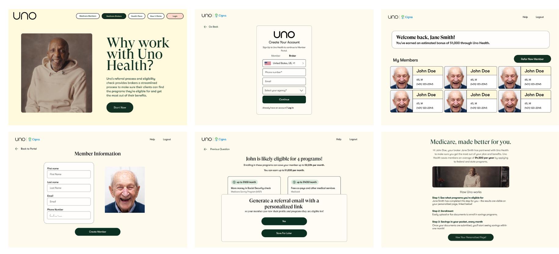 high fidelity wireframe